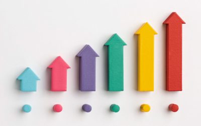 Why Pēq Prioritizes Incrementality