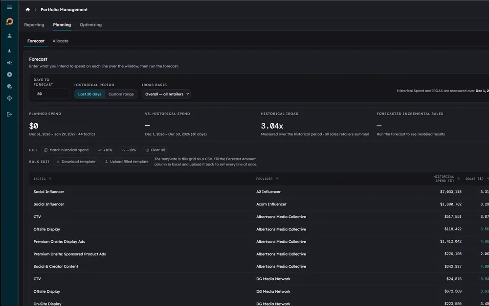 Pēq Planning dashboard